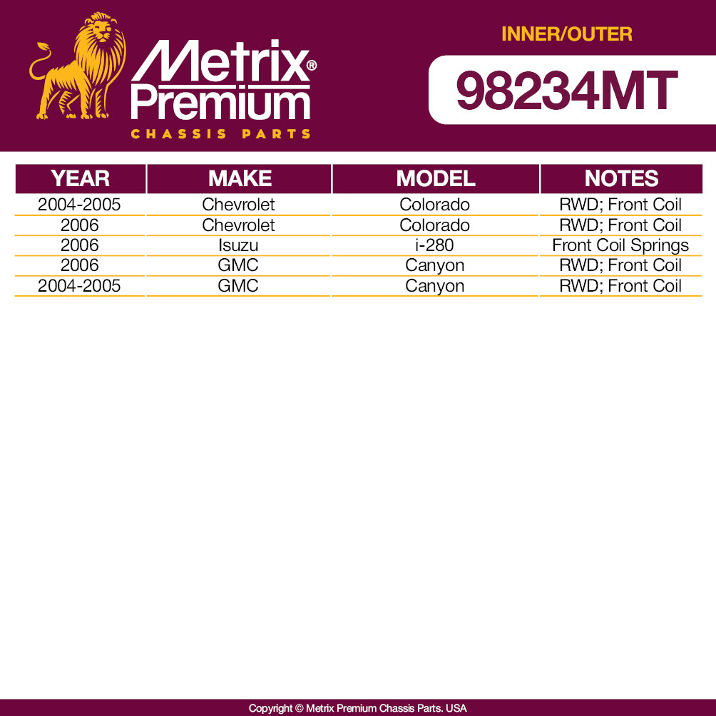 Metrix Premium 4 PC Inner Tie Rod End and Outer Tie Rod End Kit 98234MT OEM fit auto parts fitment compability