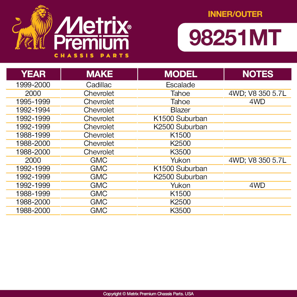 Metrix Premium 4 PC Inner Tie Rod End and Outer Tie Rod End Kit 98251MT OEM fit auto parts fitment compability