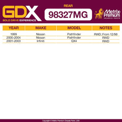 Metrix Premium 2 PC  Stabilizer Bar Link Kit with GDX 98327MG OEM fit