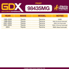 Metrix Premium 2 PC  Stabilizer Bar Link Kit with GDX 98435MG OEM fit