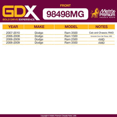 Metrix Premium 2 PC  Stabilizer Bar Link Kit with GDX 98498MG OEM fit