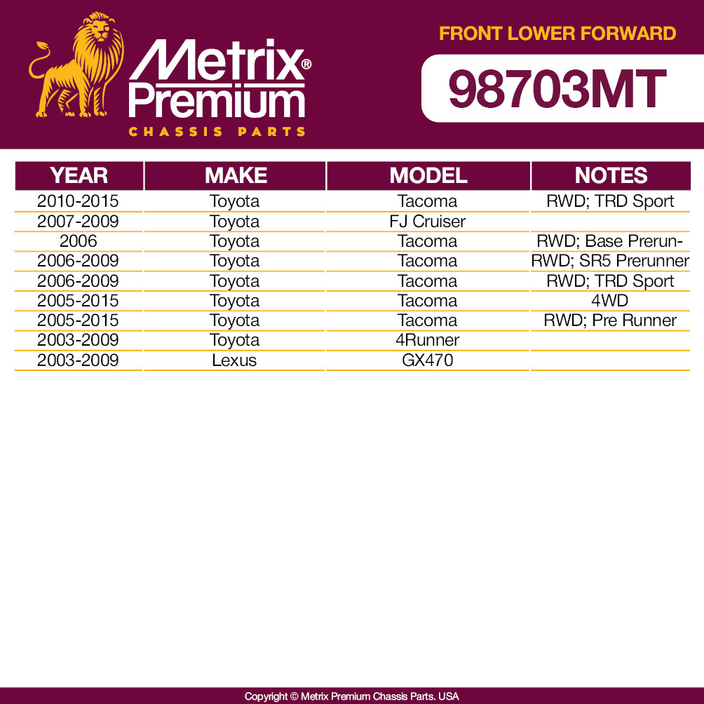 Metrix Premium 2 PC Front Lower Forward Control Arm Bushing Kit 98703MT OEM fit auto parts fitment compability