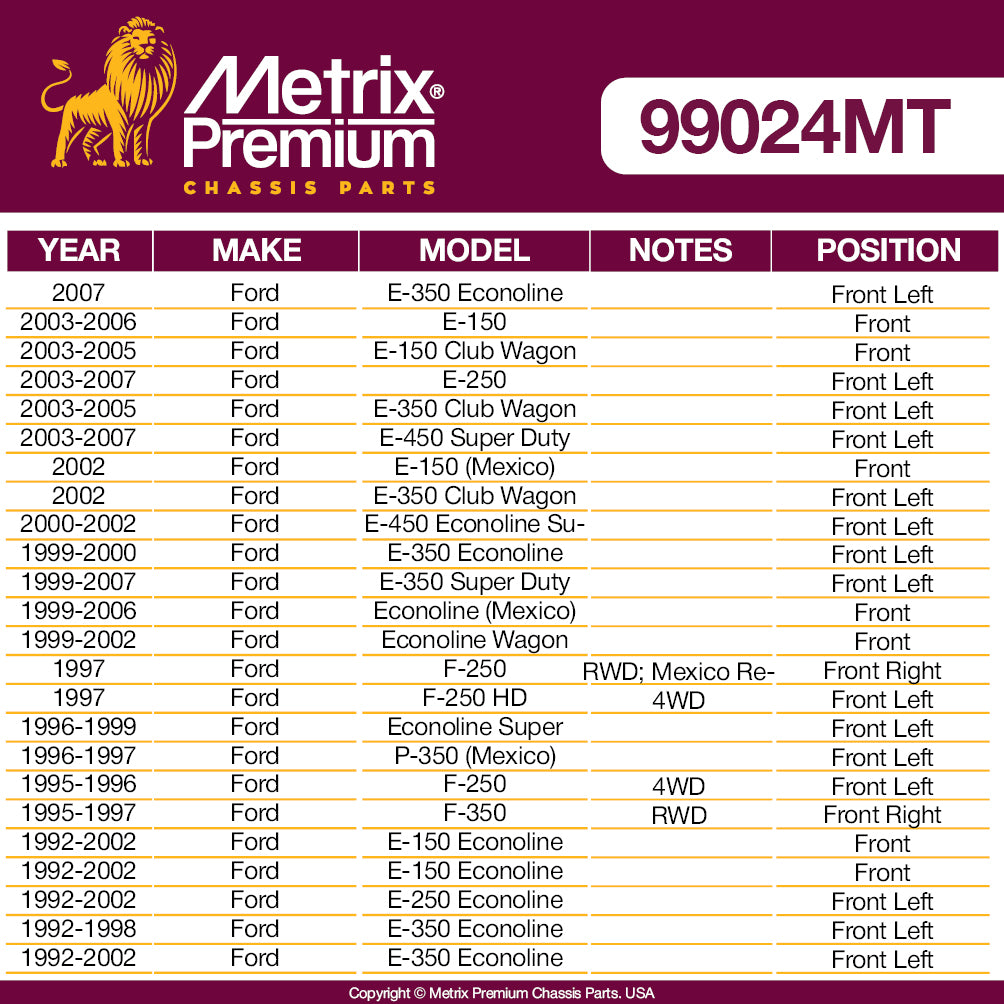 Metrix Premium 2 PC Front Tie Rod End Kit 99024MT OEM fit auto parts fitment compability