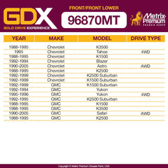 GDX Metrix Premium 4PCS L/R Front Stabilizer Bar Link and L/R Front Lower Ball Joint K700539, K80631, K6291 Fits Chevrolet K3500, Chevrolet Tahoe, Chevrolet K1500, Chevrolet Blazer, GMC K1500 - Metrix Premium Chassis Parts
