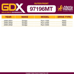 Metrix Premium 4PCS Outer Tie Rod End and Front Stabilizer Bar Link Kit ES3540, K700542 Fits Dodge Ram 1500, Dodge Ram 2500, Dodge Ram 3500
