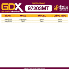 Metrix Premium 4PCS Outer Tie Rod End and Front Stabilizer Bar Link Kit ES3254RL, K700539, K80631 Fits Chevrolet Astro, GMC Safari