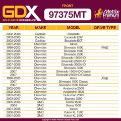 GDX Metrix Premium 4 PCS L/R Front Stabilizer Bar Link and Front Stabilizer Bar Bushing Kit K700539, K80631, K6439 Fits Cadillac Escalade, Silverado 1500, GMC Sierra 1500, Sierra 2500, Sierra 3500 - Metrix Premium Chassis Parts