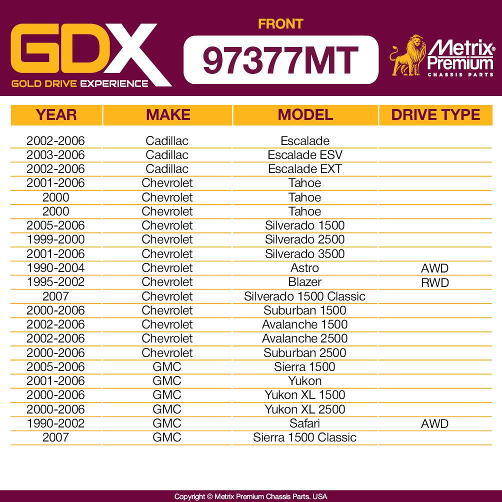 GDX Metrix Premium 4 PCS L/R Front Stabilizer Bar Link and Front Stabilizer Bar Bushing Kit K700539, K80631, K6437 Fits Cadillac Escalade, Escalade ESV, Chevrolet Tahoe, GMC Sierra 1500, Yukon - Metrix Premium Chassis Parts