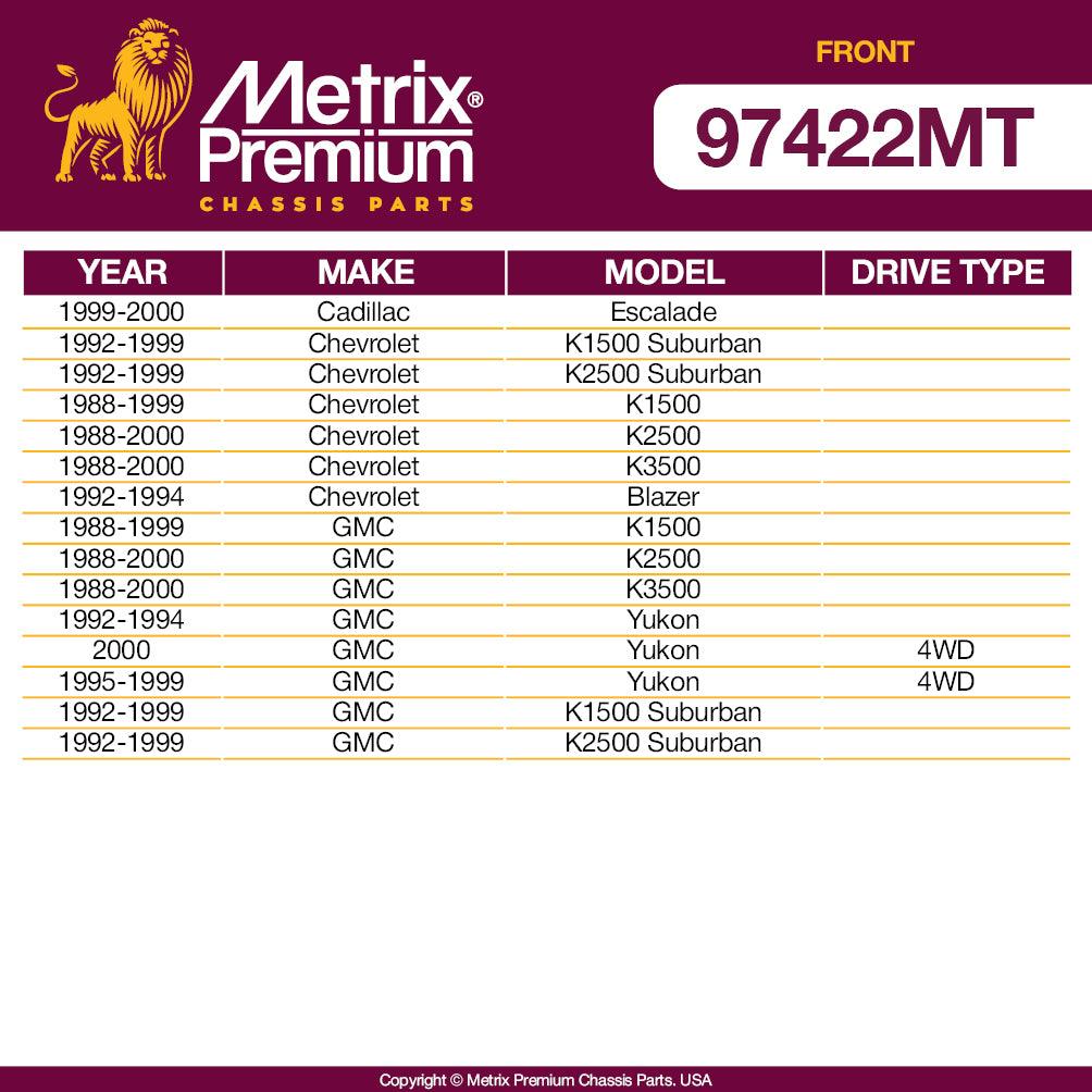 Metrix Premium 4 PCS L/R Front Stabilizer Bar Link and Front Stabilizer Bar Bushing Kit K700539, K80631, K5248 Fits Cadillac Escalade, Chevrolet K1500 Suburban, K2500 Suburban, GMC K1500, K2500, K3500 - Metrix Premium Chassis Parts