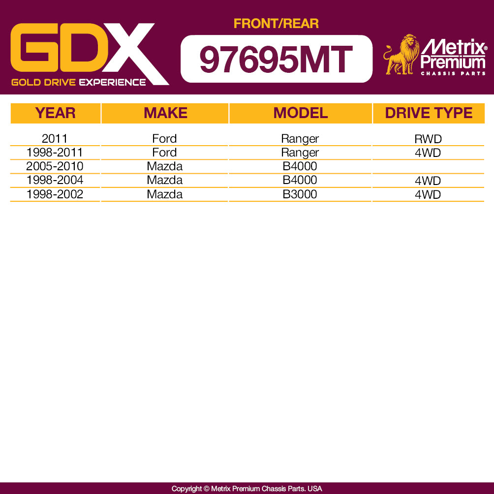 4PCS Stabilizer Bar Link Kit GDX  97695MT