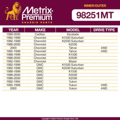 Metrix Premium 4 PCS Inner and Outer Tie Rod End Kit ES2838RL, ES2836RL Fits 99-00 Cadillac Escalade, 92-99 Chevrolet K1500 Suburban, 92-99 K2500 Suburban, 88-00 K2500, 00 Tahoe 4WD, 95-99 Tahoe 4WD
