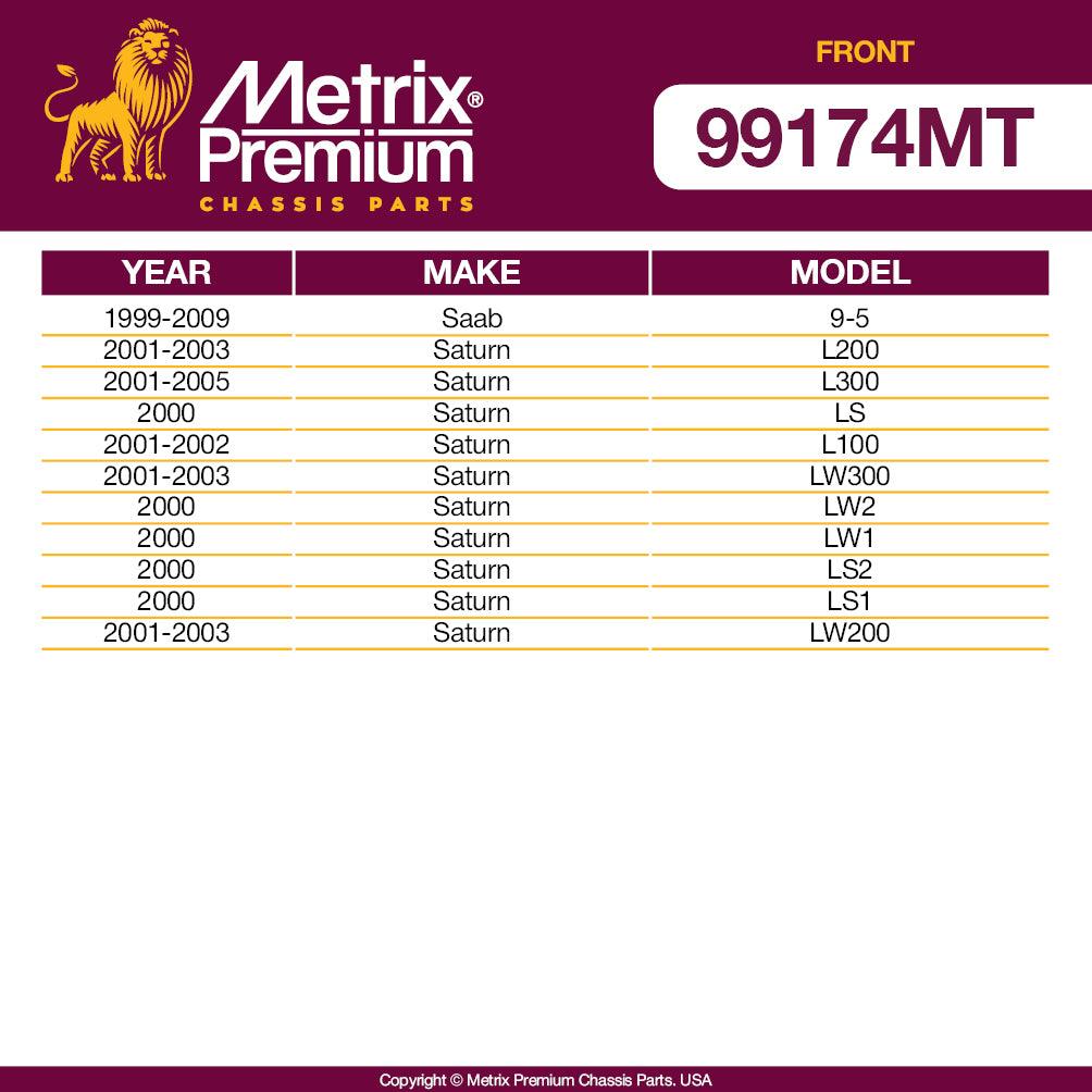 Metrix Premium 2 PCS Front Stabilizer Bar Link K5345 Fits 99-09 Saab 9-5, 01-03 Saturn L200, 01-05 L300, 00 LS, 01-02 L100, 01-03 LW300, 00 LW2, 00 LW1, 00 LS2, 00 LS1, 01-03 LW200