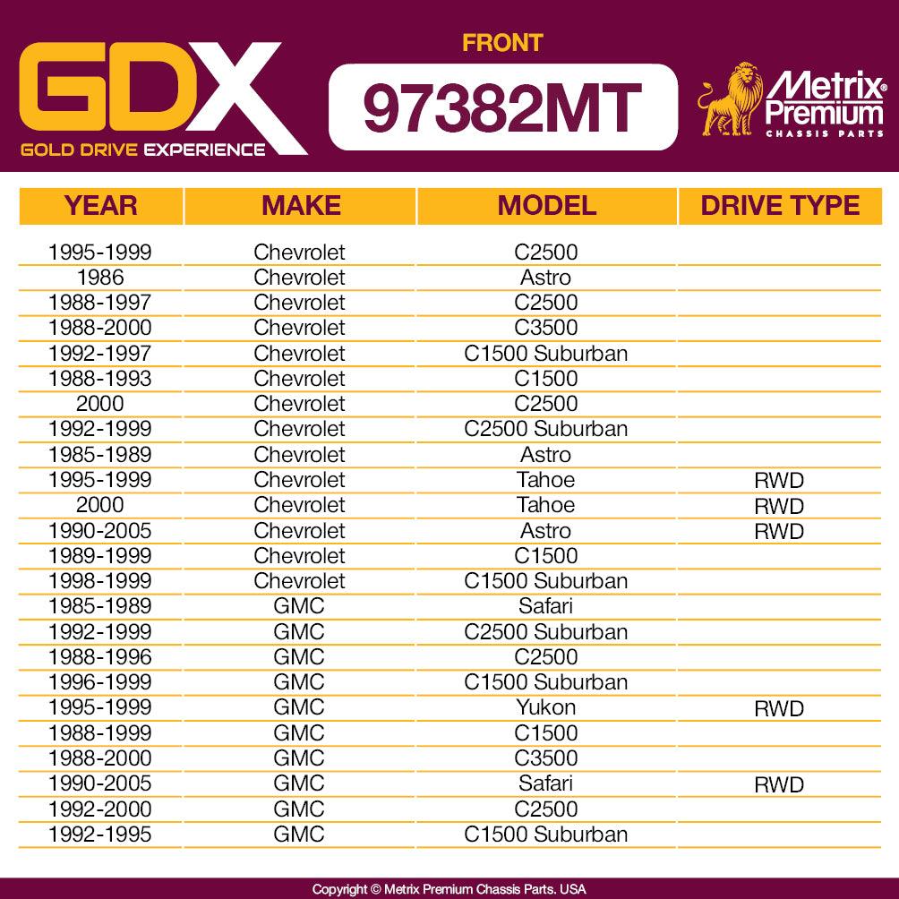 GDX Metrix Premium 4 PCS L/R Front Stabilizer Bar Link and Front Stabilizer Bar Bushing Kit K5252, K6439 Fits Chevrolet C2500, Astro, C2500 Suburban, GMC Safari, C2500 Suburban, C2500, C1500 Suburban - Metrix Premium Chassis Parts