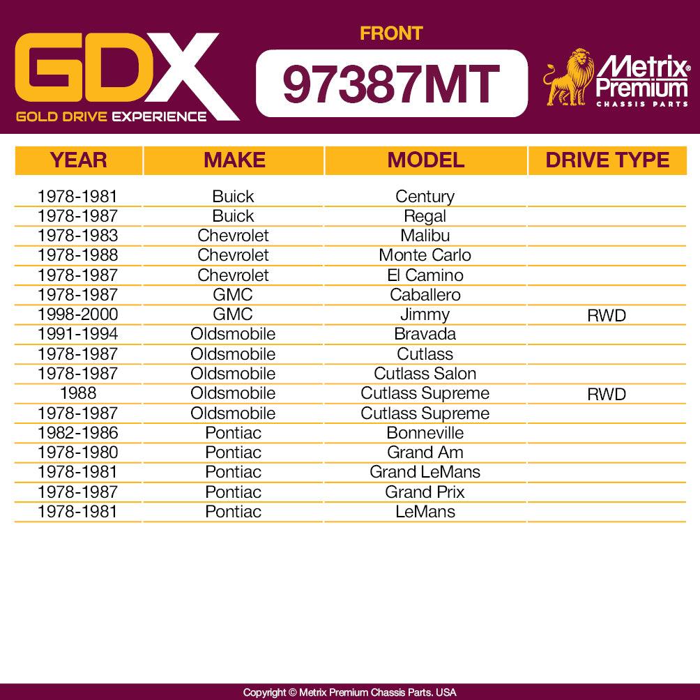 GDX Metrix Premium 4 PCS L/R Front Stabilizer Bar Link and Front Stabilizer Bar Bushing Kit K700432, K700538, K5248 Fits Buick Century, Regal, Chevrolet Malibu, El Camino, GMC Caballero - Metrix Premium Chassis Parts