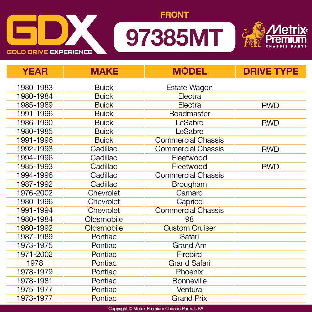 GDX Metrix Premium 4 PCS L/R Front Stabilizer Bar Link and Front Stabilizer Bar Bushing Kit K700532, K5248 Fits Buick Estate Wagon, Chevrolet Camaro, 98, Pontiac Safari - Metrix Premium Chassis Parts