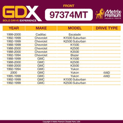 GDX Metrix Premium 4 PCS L/R Front Stabilizer Bar Link and Front Stabilizer Bar Bushing Kit K700539, K80631, K5248 Fits Cadillac Escalade, Chevrolet K1500 Suburban, K2500 Suburban, GMC K1500, K2500 - Metrix Premium Chassis Parts