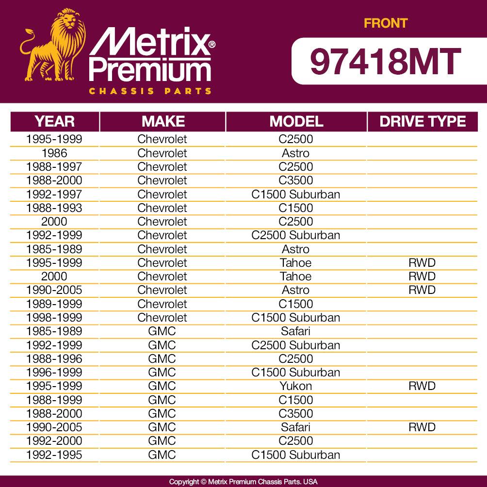 Metrix Premium 4 PCS L/R Front Stabilizer Bar Link and Front Stabilizer Bar Bushing Kit K5252, K6439 Fits Chevrolet C2500, Astro, C2500 Suburban, GMC Safari, C2500 Suburban, C2500, C1500 Suburban - Metrix Premium Chassis Parts
