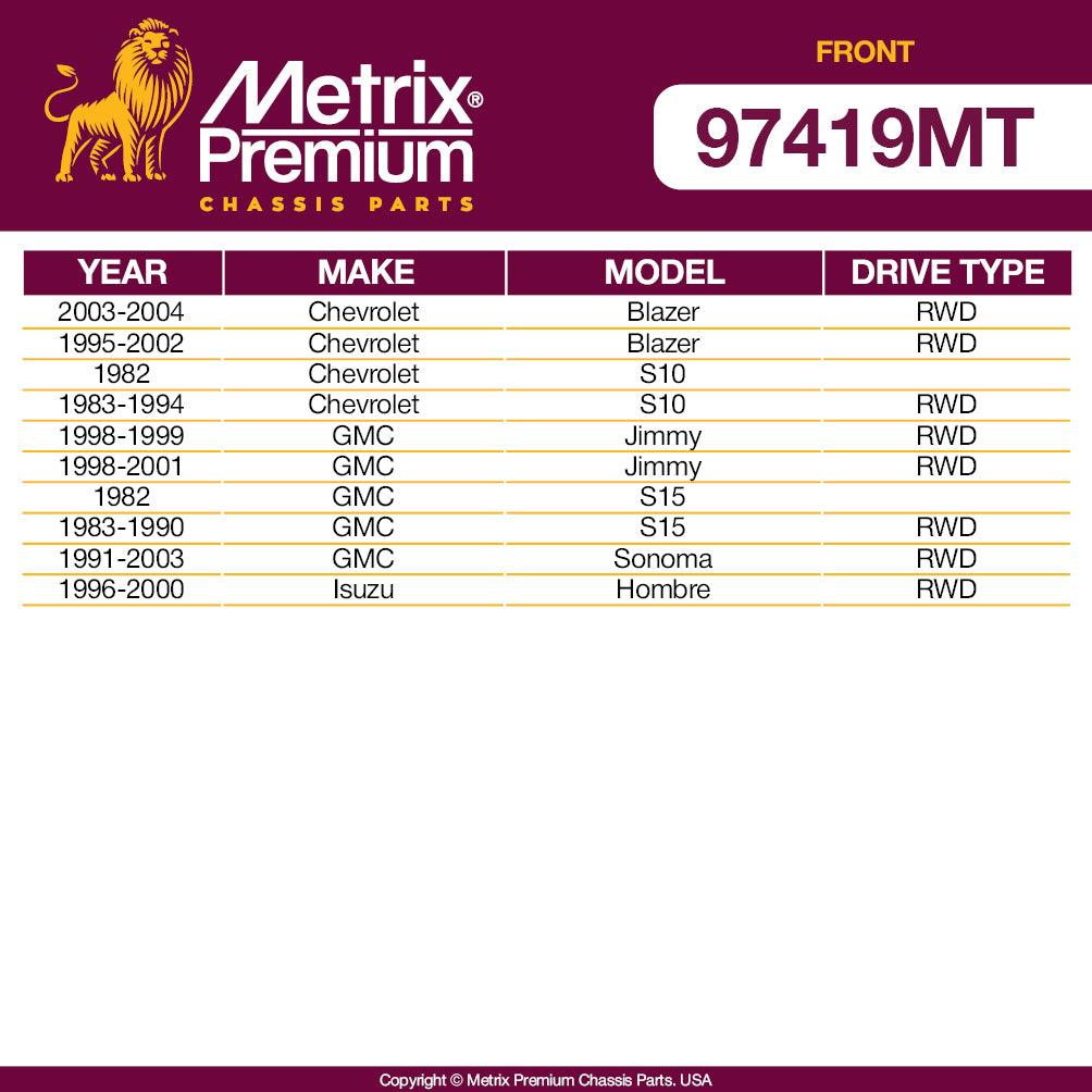 Metrix Premium 4 PCS L/R Front Stabilizer Bar Link and Front Stabilizer Bar Bushing Kit K700432, K700538, K6437 Fits Chevrolet Blazer, S10, GMC Jimmy, Sonoma RWD, Isuzu Hombre - Metrix Premium Chassis Parts