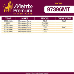 Metrix Premium 4 PCS L/R Front Stabilizer Bar Link and Front Stabilizer Bar Bushing Kit K80490, K201562 Fits Mercedes-Benz C240, Mercedes-Benz CLK320, Mercedes-Benz CLK350, Mercedes-Benz C320 - Metrix Premium Chassis Parts