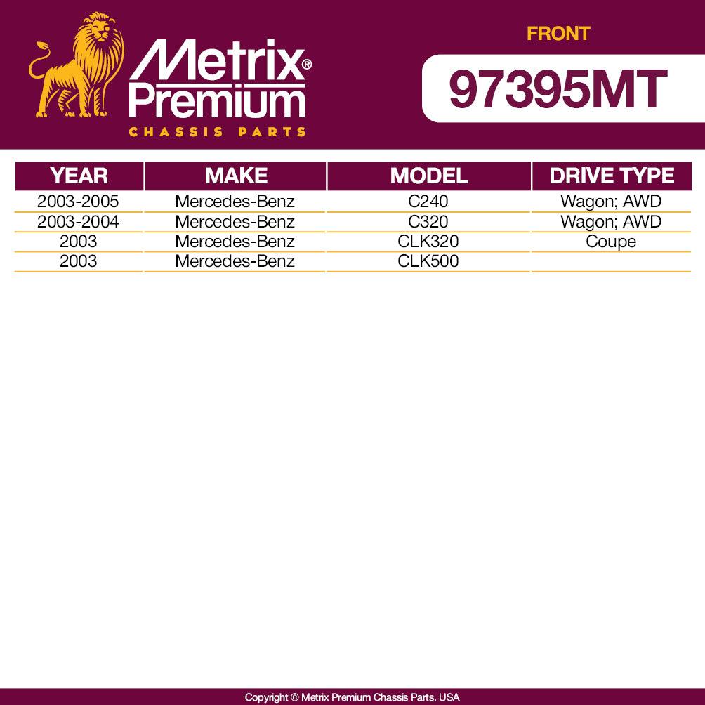 Metrix Premium 4 PCS L/R Front Stabilizer Bar Link and Front Stabilizer Bar Bushing Kit K80491, K201543 Fits Mercedes-Benz C320, Mercedes-Benz C240, Mercedes-Benz CLK320, Mercedes-Benz CLK500 - Metrix Premium Chassis Parts