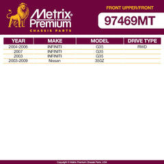 Metrix Premium 4PCS Front L/R Upper Control Arm and Front Stabilizer Bar Link Kit RK621690, RK621936, K750101, K750100 Fits INFINITI G35, Nissan 350Z - Metrix Premium Chassis Parts
