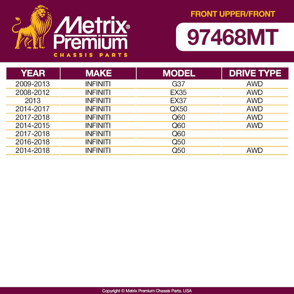Metrix Premium 4PCS Front L/R Upper Control Arm and Front Stabilizer Bar Link Kit RK622206, RK621600, K750210, K750209 Fits INFINITI G37, INFINITI EX35, INFINITI EX37, INFINITI QX50, INFINITI Q60, Q50 - Metrix Premium Chassis Parts