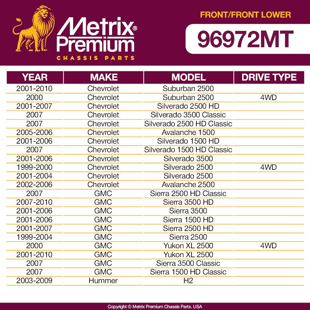 Metrix Premium 4PCS L/R Front Stabilizer Bar Link and L/R Front Lower Ball Joint K700539, K80631, K6693 Fits Chevrolet Suburban 2500, Chevrolet Silverado 2500 HD, Silverado 3500 Classic, Hummer H2 - Metrix Premium Chassis Parts