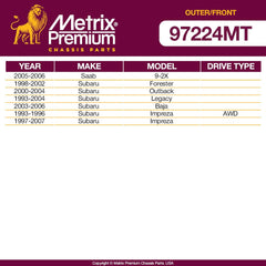 Metrix Premium 4PCS Outer Tie Rod End and Front Stabilizer Bar Link Kit ES3712, K80693 Fits Saab 9-2X, Subaru Forester, Subaru Outback, Subaru Legacy, Subaru Baja, Subaru Impreza - Metrix Premium Chassis Parts