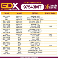 Metrix Premium GDX 4PCS Front L/R Lower Control Arm and Front L/R Stabilizer Bar Link Kit RK621356, RK621355, K700539, K80631 Fits Chevrolet Silverado 3500, Avalanche 2500, GMC Sierra 2500, Hummer H2 - Metrix Premium Chassis Parts
